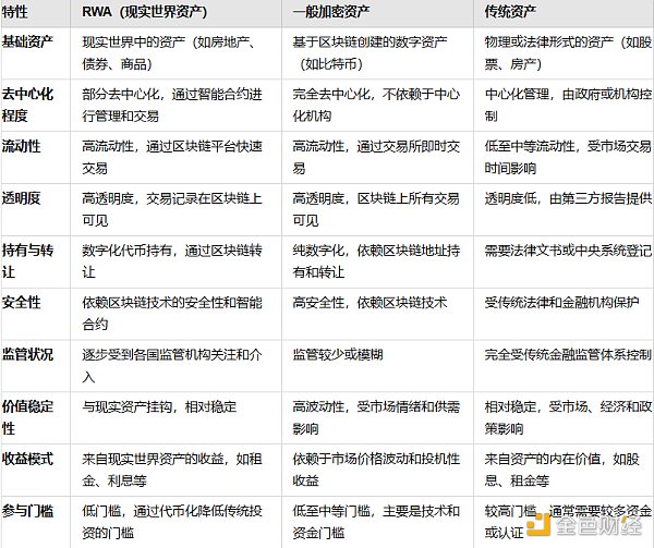 RWA挍(sh)Ya(chn)DƬ