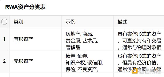 RWAǰc挍(sh)Ya(chn)