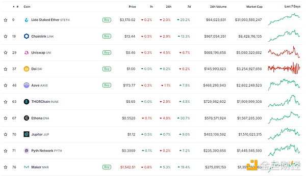 ɫWeb3.0Ո | ֧Bitcoinĸ DƬ