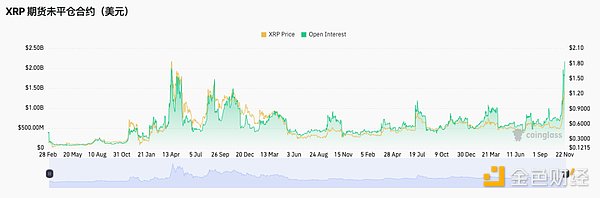 XRP I(lng)qƎŷN(f)Kɽկؚw̖DƬ