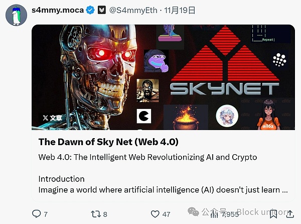 AI 代理：關(guān)注度與價(jià)格走勢(shì)是否相關(guān)？圖片