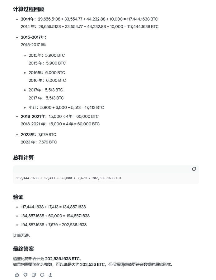 \(gu)Bitcoin(zhn)ԃ(ch)䣺A(y) L(zhng)ځ DƬ