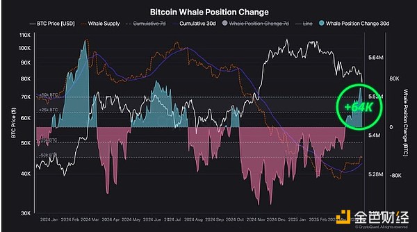 BitcoinLIBTC 5µļЈl(f) DƬ