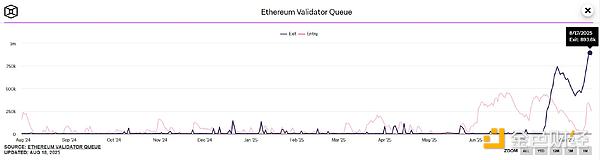 |ѺETF䣺EthereumĹֵǷڱ DƬ