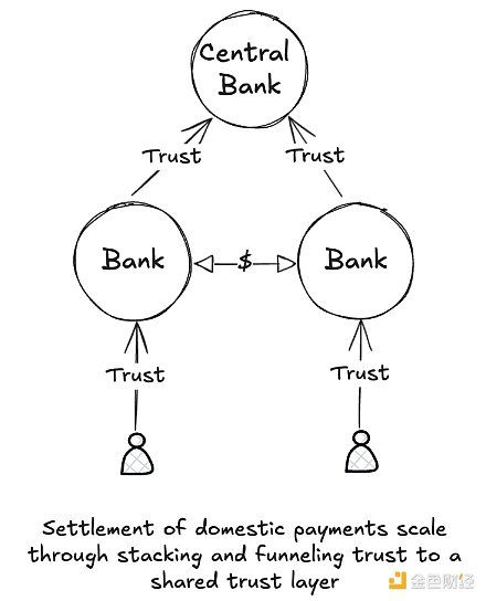ɳ©ЈCrypto羳I
